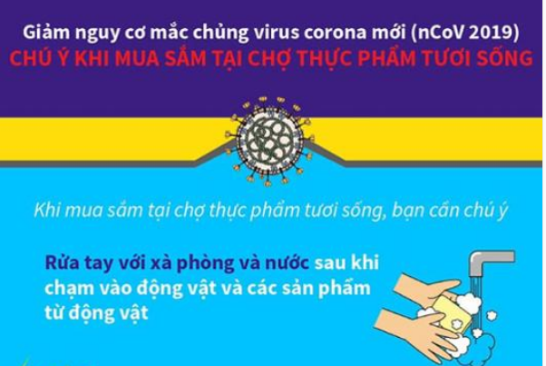 CÁC BIỆN PHÁP GIẢM NGUY CƠ MẮC CHỦNG VIRUS CORONA MỚI