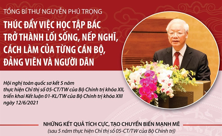 Thúc đẩy việc học tập Bác trở thành lối sống, nếp nghĩ, cách làm