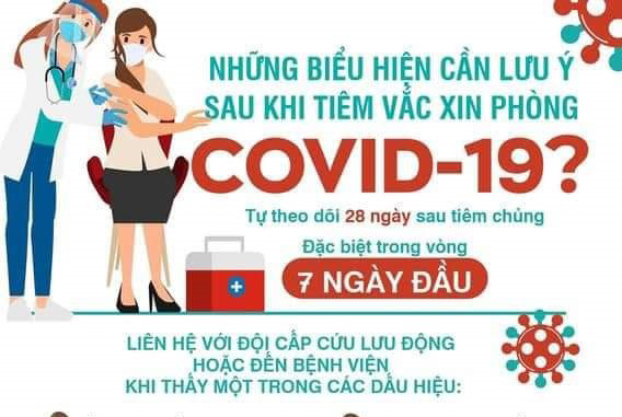 Những biểu hiện cần lưu ý sau khi tiêm vắc xin phòng Covid-19