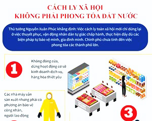 Cách ly toàn xã hội không phải phong tỏa đất nước