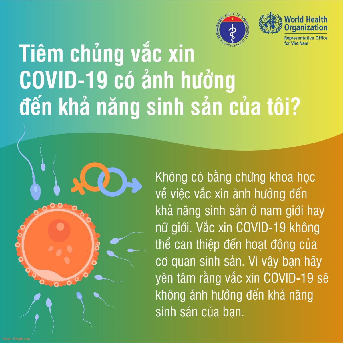 Sự thật về vắc xin COVID-19