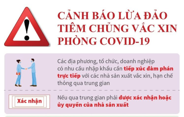 V/v phối hợp tuyên truyền cảnh báo việc lừa đảo, giả mạo tiêm chủng vắc xin phòng COVID-19