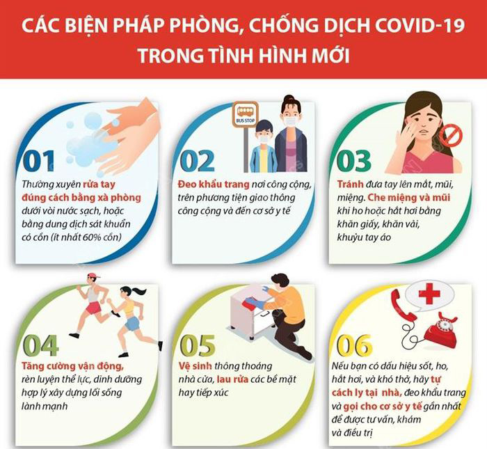 Chín biện pháp phòng, chống dịch COVID-19 trong tình hình mới