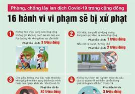 Quy định xử phạt 16 vi phạm về phòng chống Covid-19