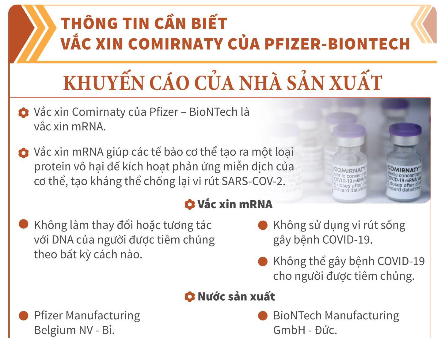 THÔNG TIN CẦN BIẾT VỀ VẮC - XIN COVID-19 PFIZER - BIONTECH