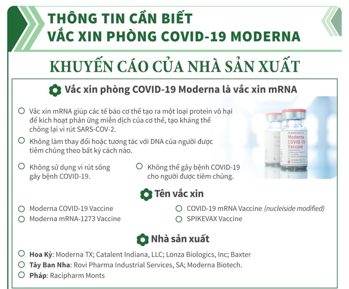 THÔNG TIN CẦN BIẾT VỀ VẮC - XIN COVID-19 MODERNA