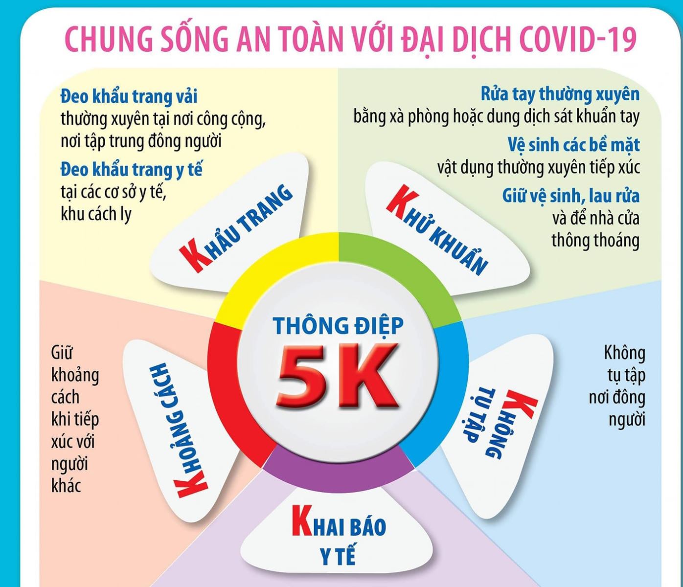 Tăng cường phòng, chống dịch COVID-19 để thực hiện mục tiêu kép